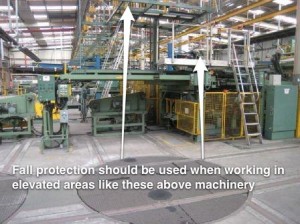 Fall Protection over machinery