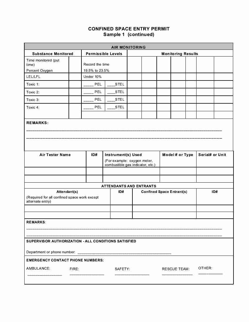 Permit Required Confined Space Vs Non Permit Required What Are The 