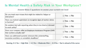 Mental Health a Safety Risk
